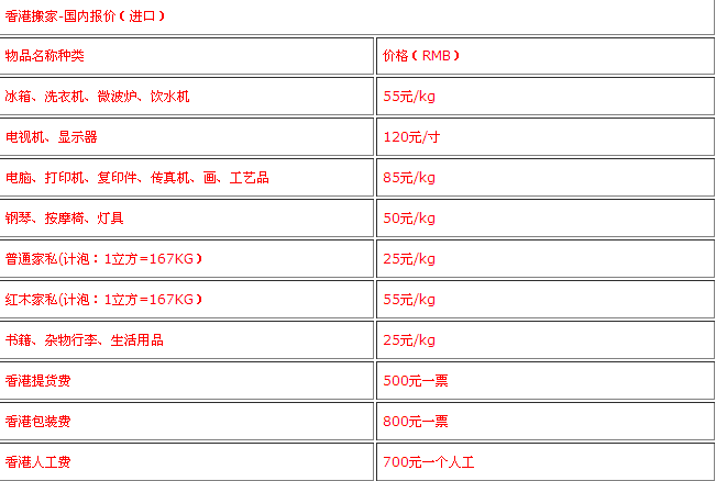 香港搬家到深圳(大陸)價(jià)格表